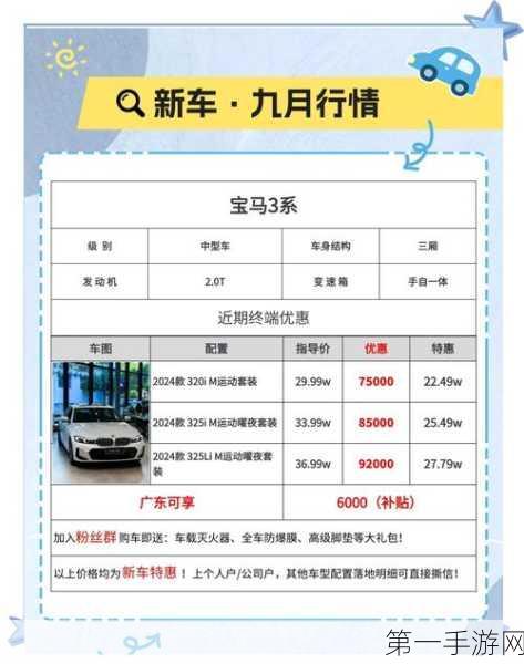 🚗豪车降价风暴！宝马3系、奥迪A4L等高端车型售价大跳水💥