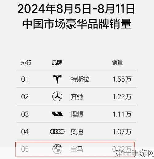 🚗豪车降价风暴！宝马3系、奥迪A4L等高端车型售价大跳水💥