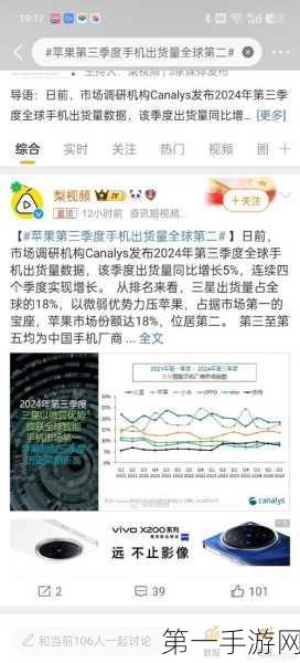 2024 Q3欧洲智能手机市场火爆！出货量飙升8%📱