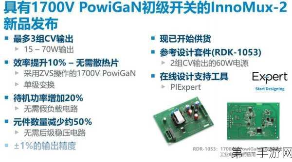 Power Integrations震撼发布，1700V氮化镓开关IC革新登场🔥