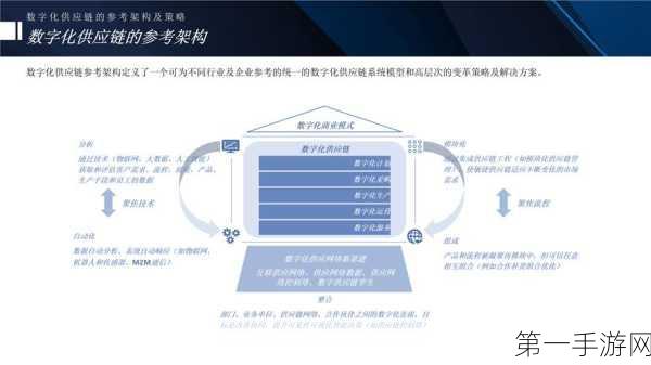 安徽制造业数字化转型新纪元，博望平台正式上线🚀