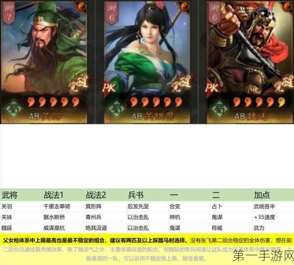 三国志战略版，父女组合克制秘籍大公开🔥