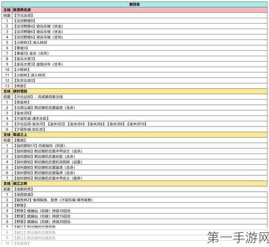 方寸对决中栖霞镇剑客委托任务的通关秘籍