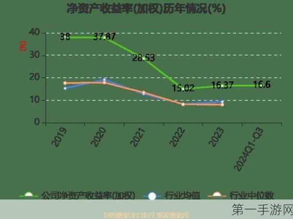 紫燕食品半年净利飙升10%！成本优化秘籍揭秘🔍