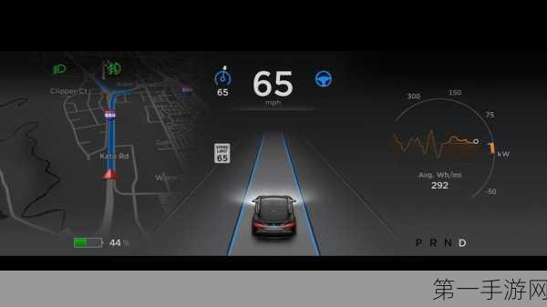 Tesla期待NHTSA自动驾驶政策新动向,L3级规范或迎重大调整🚗