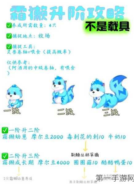 摩尔庄园手游,辣椒收集全攻略,烹饪乐趣加倍🌶️