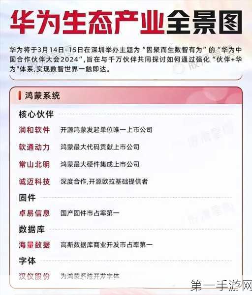 华为信息生态大升级,纯中国血统震撼来袭!🚀