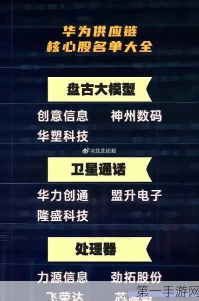 华为信息生态大升级,纯中国血统震撼来袭!🚀