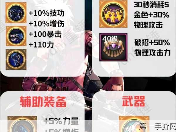 地下城与勇士,装备获取全攻略🔍