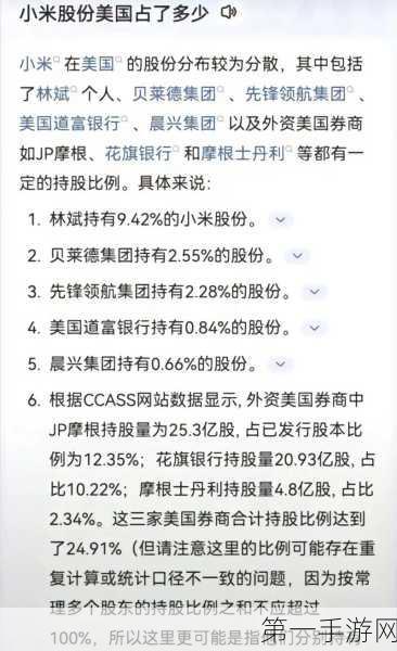 贝莱德投资新动向，重仓苹果特斯拉，中概股布局大调整📈