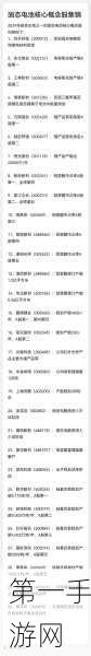 新能源车电池革新!固态电池崛起,概念股及ETF飙升🚀
