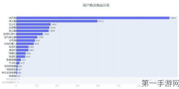 策略反射双剑合璧，电商支付实战揭秘💸