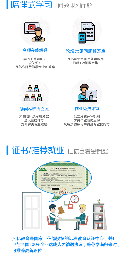 PCB弟子计划全新升级，2V1双师教学来袭🚀