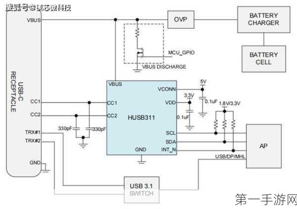 Cadence豪掷收购Secure-IC，共铸嵌入式安全新篇章✨