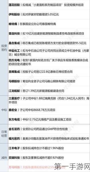 韩国乐金或黯然离场？ESS市场竞争白热化，中国厂商价格优势显著💥