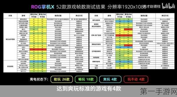 全金属头奖，称霸游戏的终极秘籍