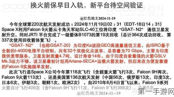 台企GenAI手游应用革新在即，预算与技术双重考验能否突破？🚀