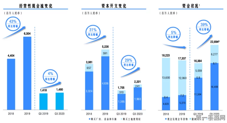 中通快递三季度策略大揭秘，鱼和熊掌如何兼得？🚚💼