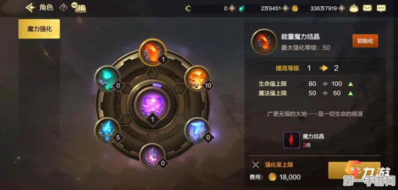 DNF 手游魔力强化系统解锁秘籍