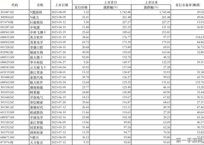 九号电动车3C认证被撤，安全狂飙还能持续多久？🚀