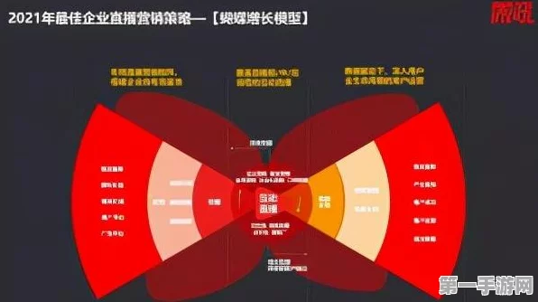 国内旅游大模型A轮融资破亿，行业新风口已至🚀