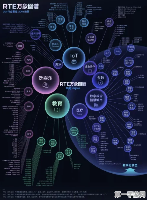 声网RTE Plus城市沙龙杭州站，电竞盛宴，精彩对决燃爆现场🔥