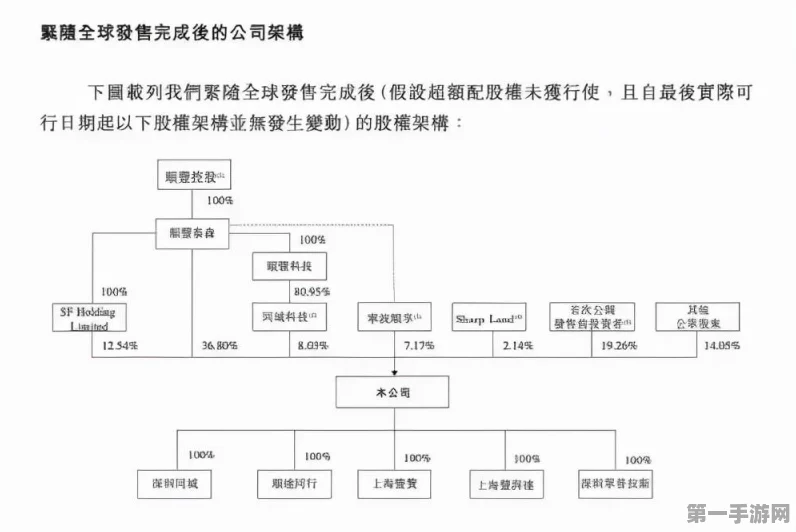 顺丰速递激情助阵！2024第二十届中国黄山登山大会盛况空前🏔️