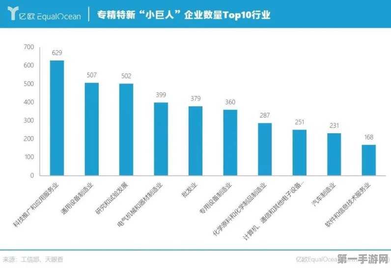 国家级电竞荣耀！专精特新小巨人手游争霸赛冠军诞生🏆