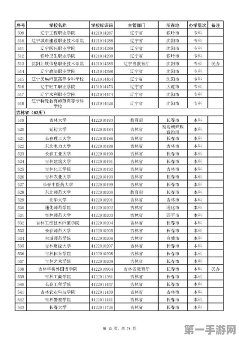 阳光高考平台新推阳光志愿系统，助力考生精准择校🎓