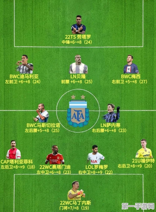 FIFA Online 3 终极攻略，揭秘最完美阵型搭配🏆