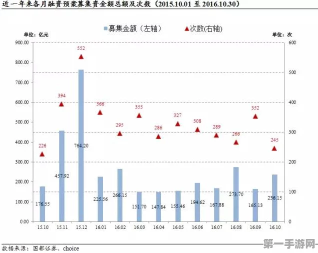 九五智驾斩获无人机运营绿卡，低空经济版图展翅翱翔🚀