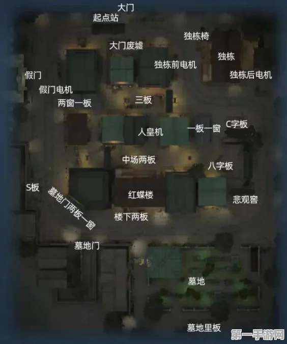 第五人格深度攻略，幸运儿全地图制胜秘籍&招鬼点全揭秘🔍