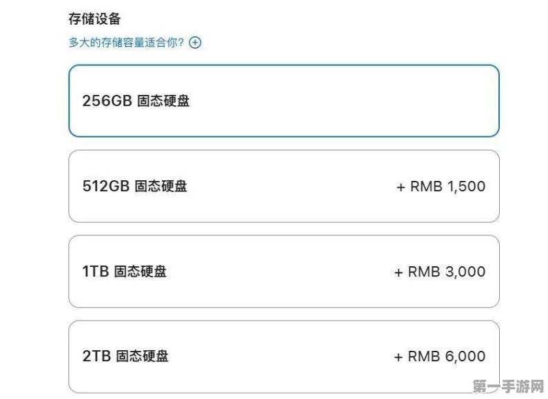 M4 Mac mini站立升级秘籍！2TB存储千元内搞定🚀
