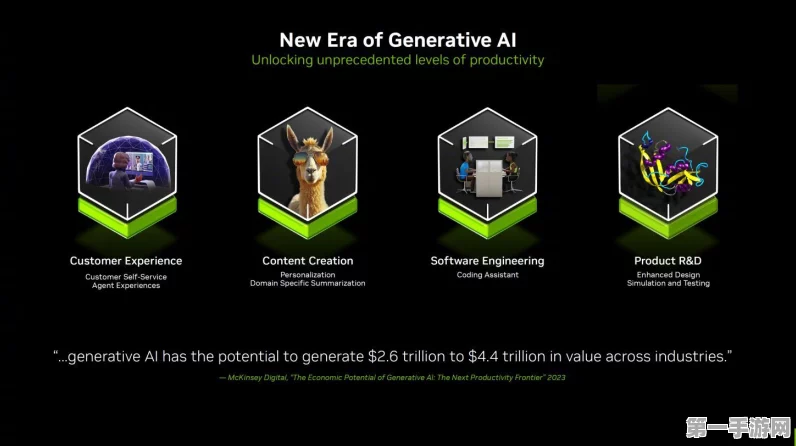 英伟达新王牌NVIDIANIM升级，AI应用构建提速🚀