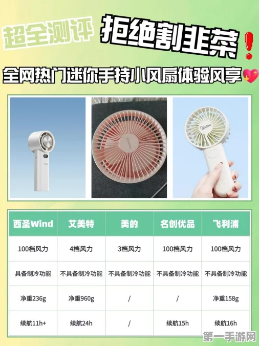 小风扇年销千万台背后的手游跨界大赢家🎉