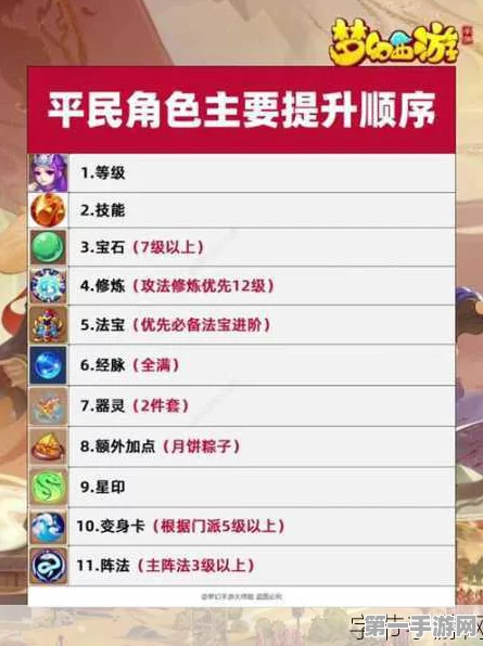 造梦西游4新手全攻略，快速上手秘籍🎮