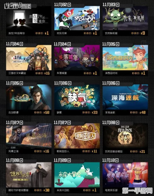 失落城堡 2 能否登陆 WeGame 平台？深度剖析