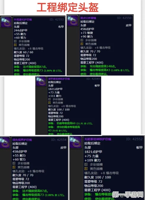 WLK PVP九大职业深度剖析，谁将主宰战场？🔥