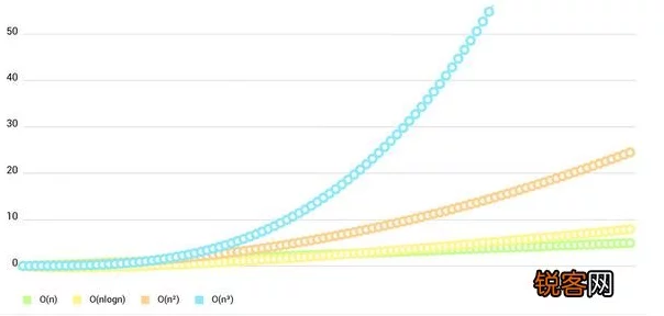 📈可拖动线条新玩法！MpAndroidChart在手游中的创新应用🎮