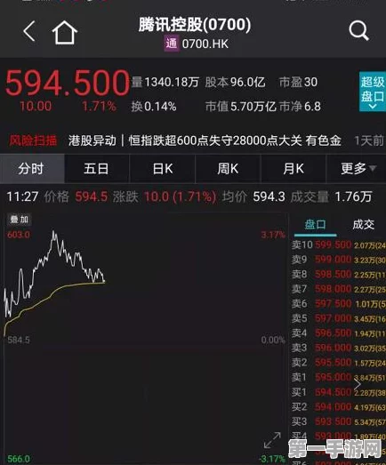 手游市场奇观，同概念股批量涨停又跌停！📈