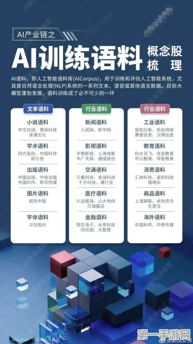 AI版权之争燃爆游戏圈！大模型语料训练成焦点话题🔥