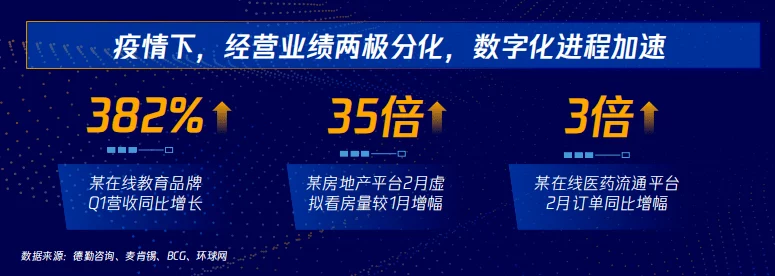 蓝领招聘数字化变革，重塑行业生态💼🚀