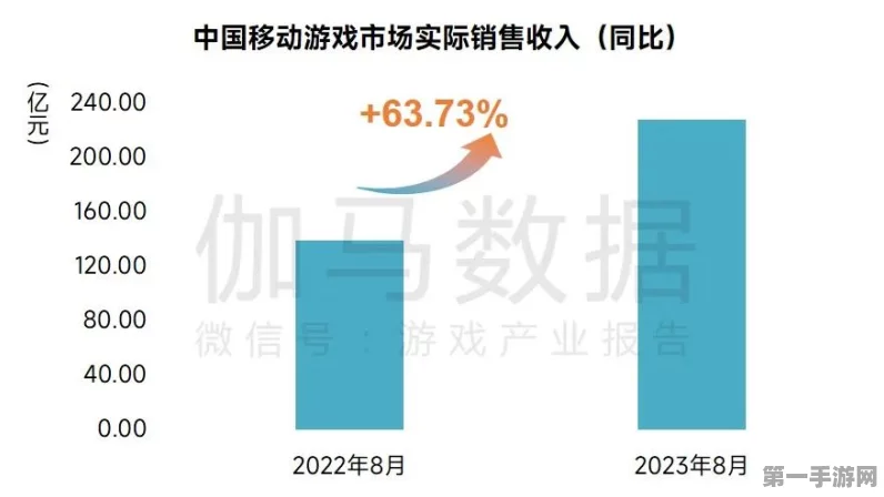 年销685万台，这家手游硬件商靠创新转型登顶市场🏆