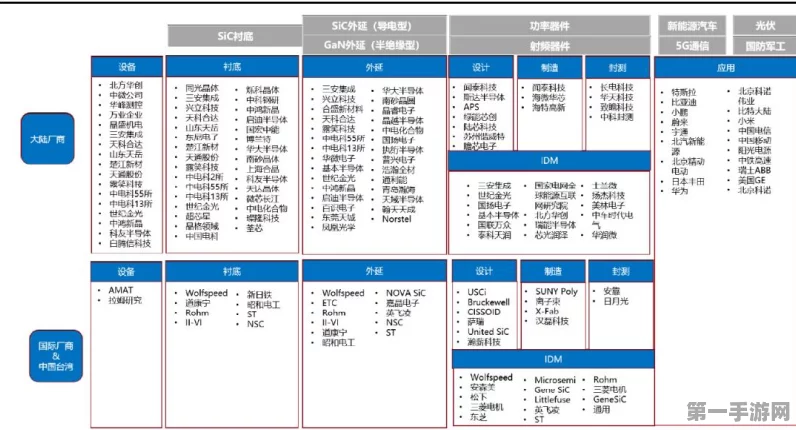 全球首发！光电融合新型算网基建震撼上线💡🚀