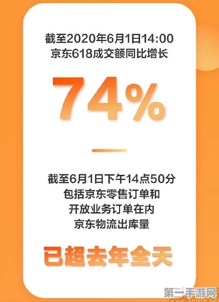 京东零售备战618大考，考勤严查午休缩水至1小时？💼💤