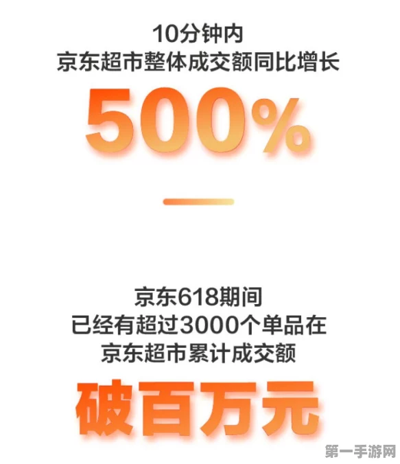 京东零售备战618大考，考勤严查午休缩水至1小时？💼💤