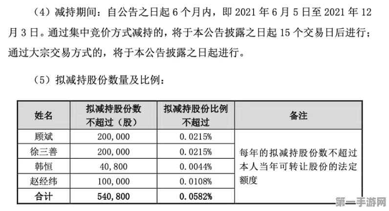 妖精股份公司多人游戏秘籍大公开