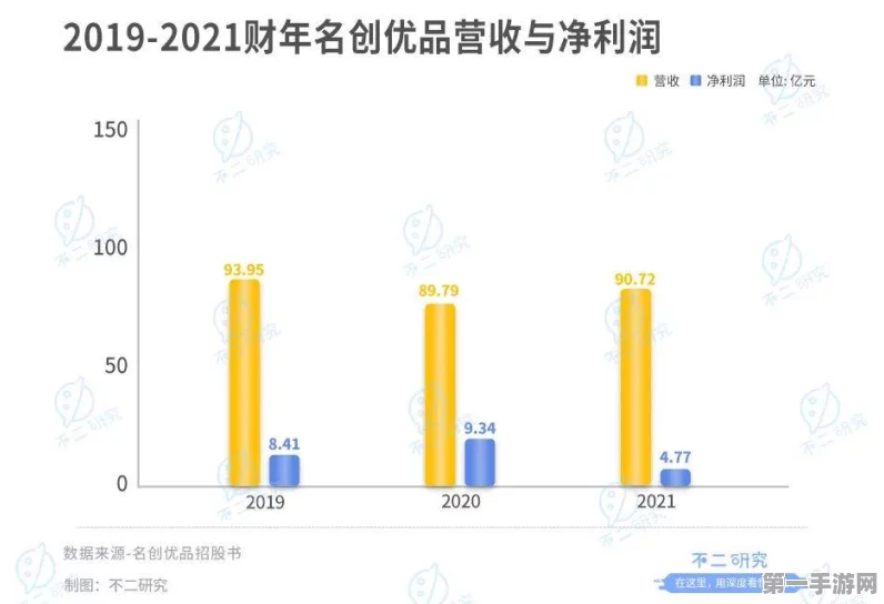 华西证券力荐！名创优品获增持评级，投资潜力无限大🚀