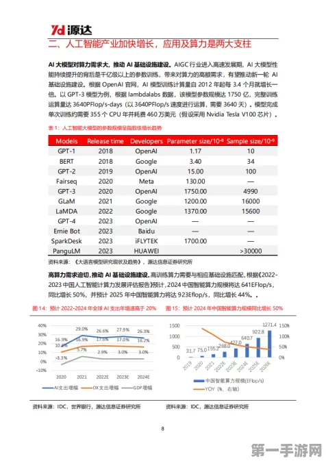 豆包大模型AI基建升级，ETF表现耀眼✨