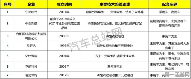 瑞浦兰钧震撼发布BIG BANK电池系统，革新储能领域！🔋